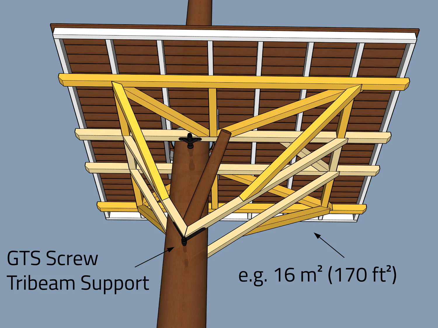 L Baumhaus-Bausatz für 1–2 Bäume, Dreieck V60 - Image 4