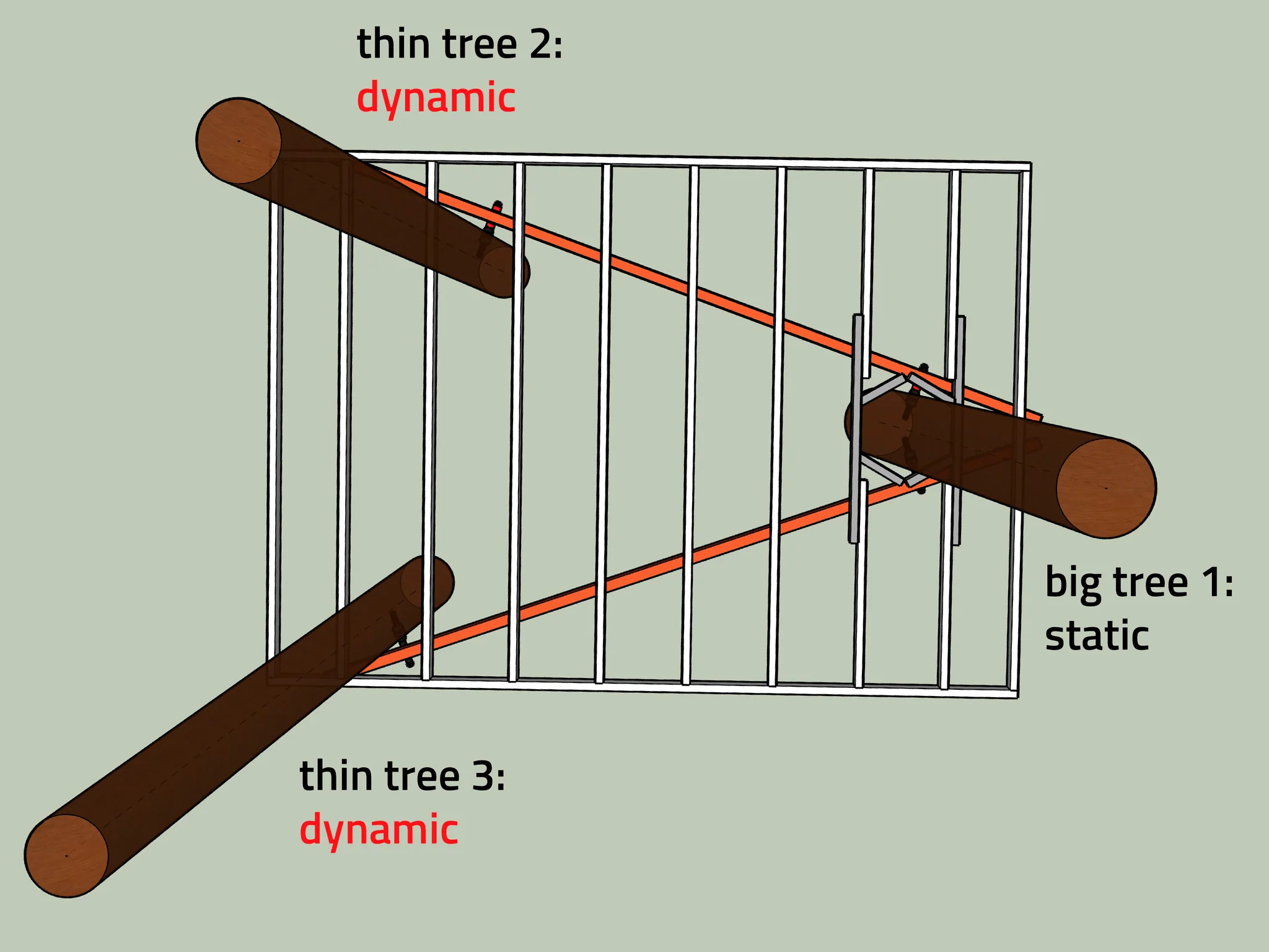 XL Baumhaus-Bausatz für 2–4 Bäume, Dynamic - Image 4