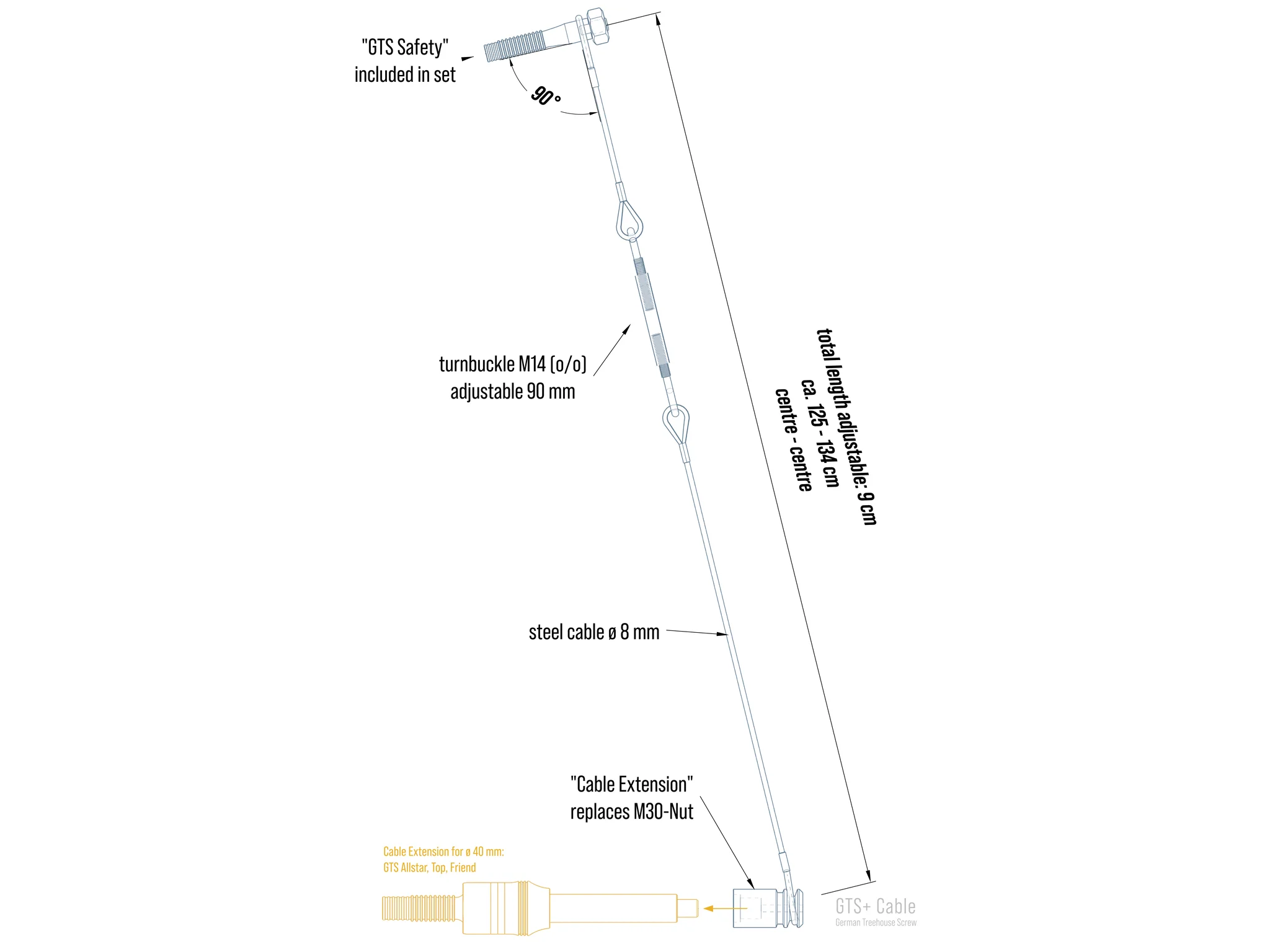 GTS+ Verstärkung – Cable System - Image 8