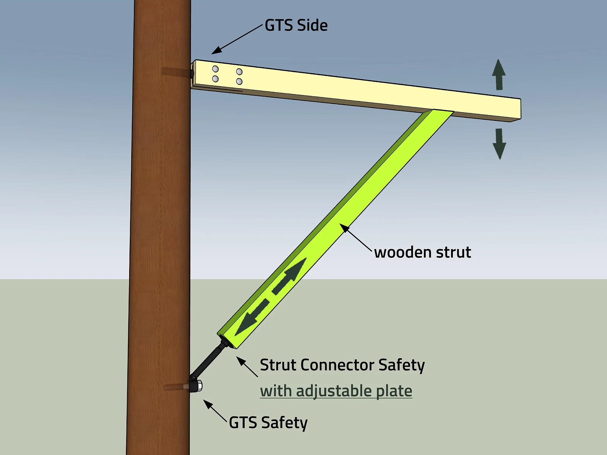 GTS Side – Baumschraube bis 1.200 kg Tragkraft - Image 6