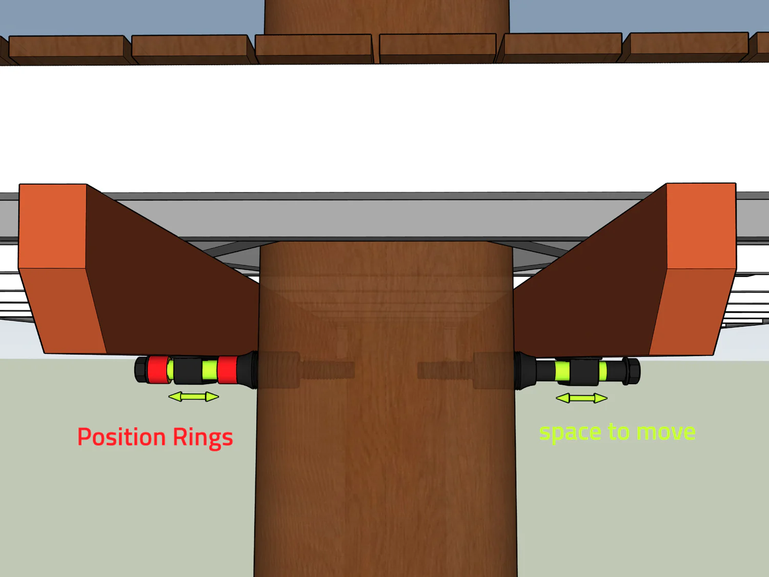 Position-Ringe für GTS - Image 7